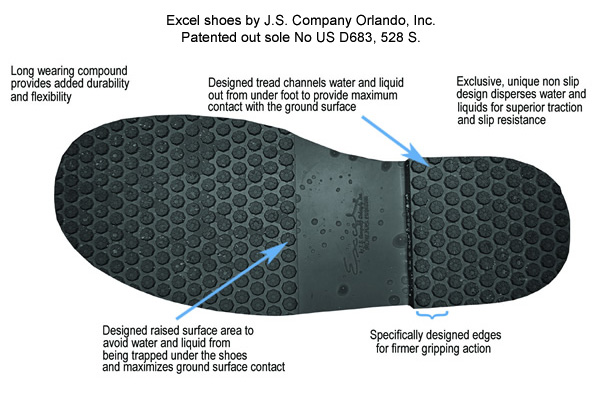 slip resistant shoe companies